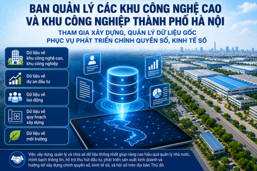 Xây dựng, quản lý các dữ liệu gốc về khu công nghệ cao và khu công nghiệp phục vụ phát triển chính quyền số